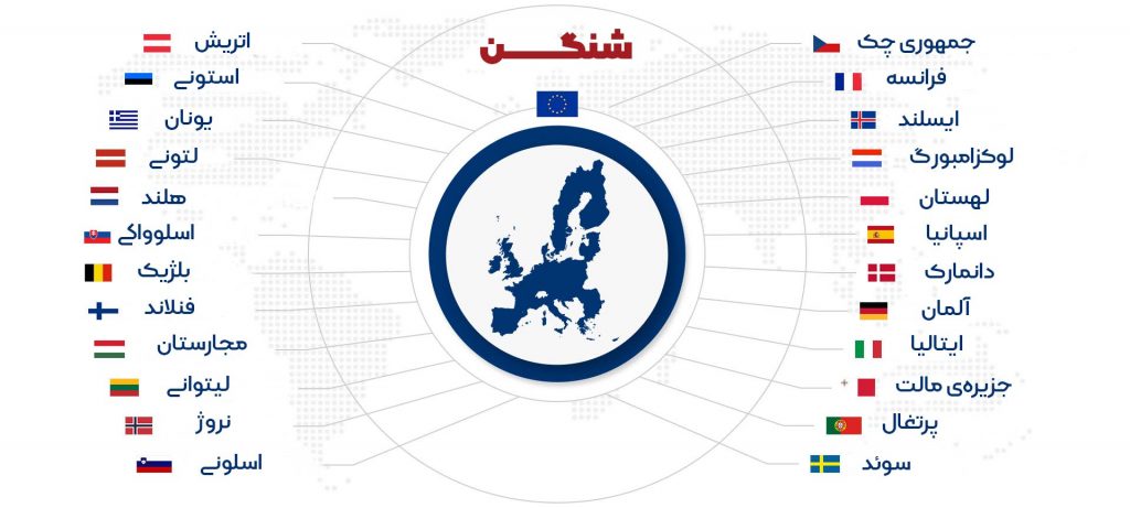کشورهای عضو پیمان شینگن - Schengen agreement countries
