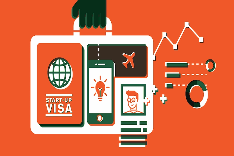 تصویری از ویزای استارتاپ - a picture of Startup Visa